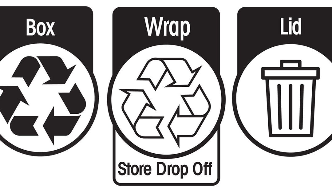 The Australasian Recycling Label