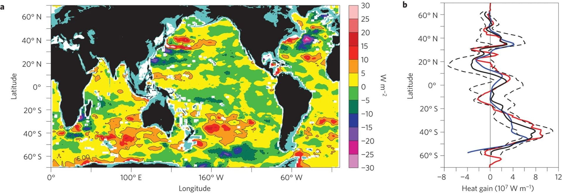 Map of world showing ocean heat content across the oceans