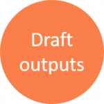 Draft outputs